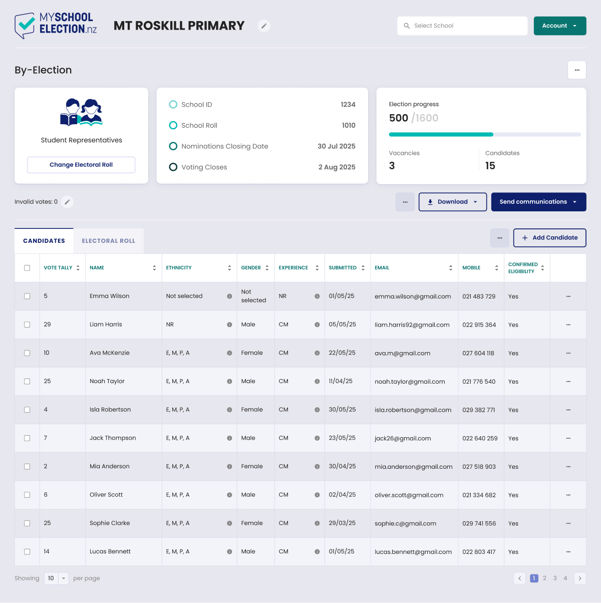 01Students Representatives - Candidates@2x